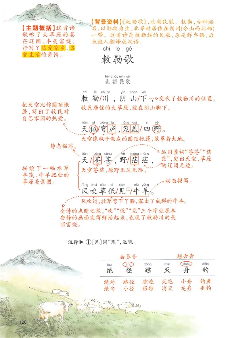 二年级语文人教版上册25秋《一本课本预习笔记》_语数英1-6年级《一本课本预习笔记》_语文人教版上册_二年级语文人教版上册25秋《一本课本预习笔记》(1)