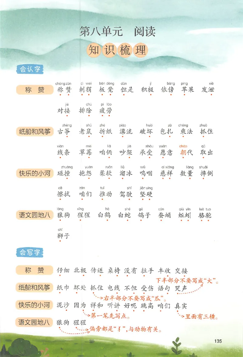 二年级语文人教版上册25秋《一本课本预习笔记》_语数英1-6年级《一本课本预习笔记》_语文人教版上册_二年级语文人教版上册25秋《一本课本预习笔记》(1)