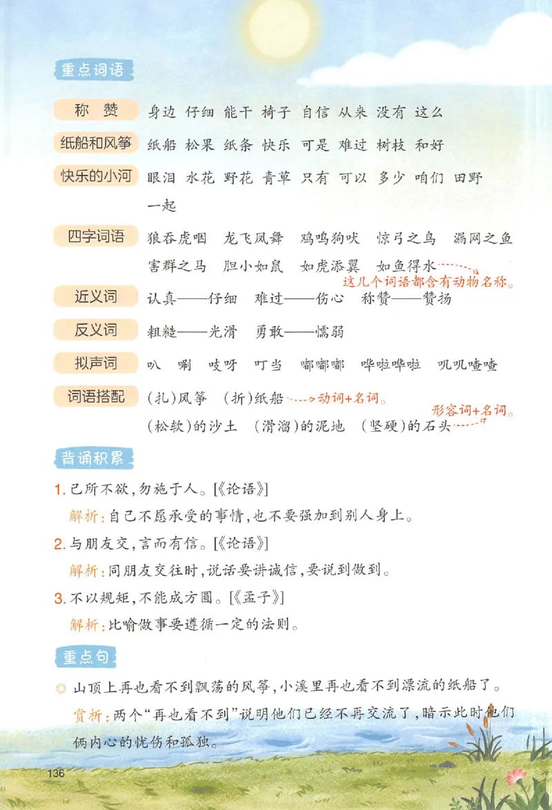 二年级语文人教版上册25秋《一本课本预习笔记》_语数英1-6年级《一本课本预习笔记》_语文人教版上册_二年级语文人教版上册25秋《一本课本预习笔记》(1)