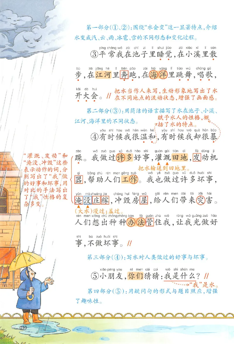 二年级语文人教版上册25秋《一本课本预习笔记》_语数英1-6年级《一本课本预习笔记》_语文人教版上册_二年级语文人教版上册25秋《一本课本预习笔记》(1)