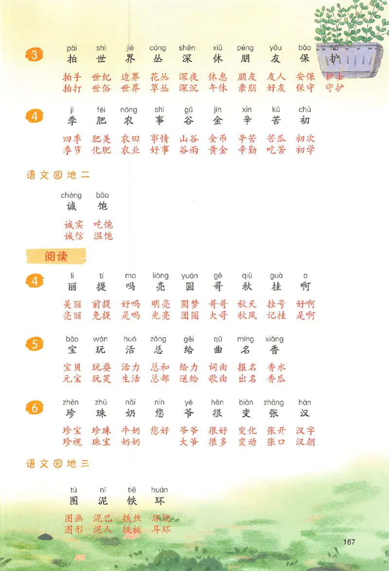 二年级语文人教版上册25秋《一本课本预习笔记》_语数英1-6年级《一本课本预习笔记》_语文人教版上册_二年级语文人教版上册25秋《一本课本预习笔记》(1)