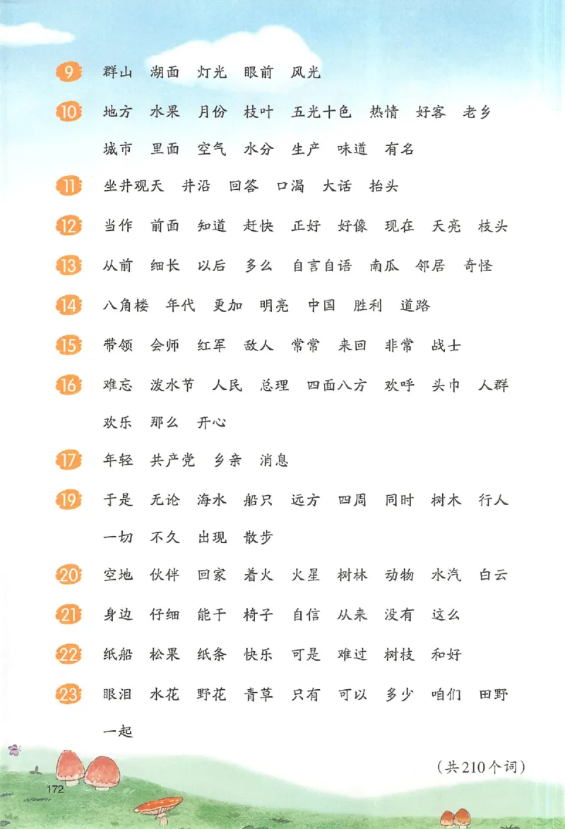二年级语文人教版上册25秋《一本课本预习笔记》_语数英1-6年级《一本课本预习笔记》_语文人教版上册_二年级语文人教版上册25秋《一本课本预习笔记》(1)