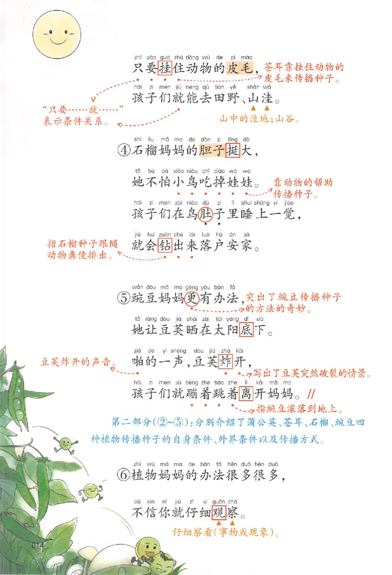 二年级语文人教版上册25秋《一本课本预习笔记》_语数英1-6年级《一本课本预习笔记》_语文人教版上册_二年级语文人教版上册25秋《一本课本预习笔记》(1)