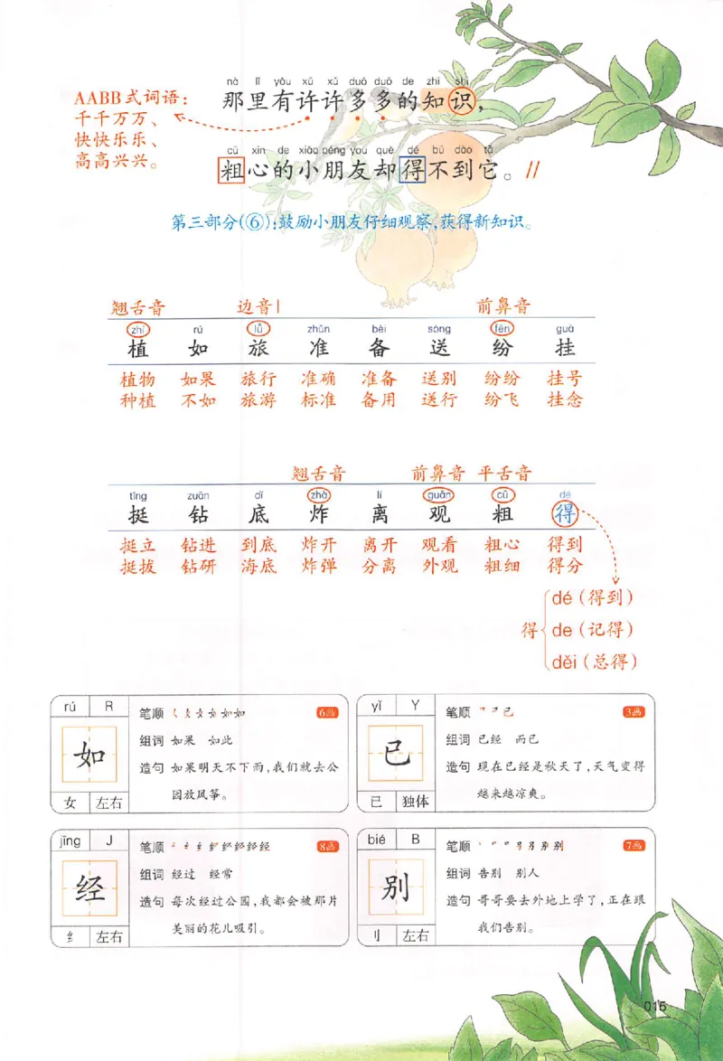 二年级语文人教版上册25秋《一本课本预习笔记》_语数英1-6年级《一本课本预习笔记》_语文人教版上册_二年级语文人教版上册25秋《一本课本预习笔记》(1)