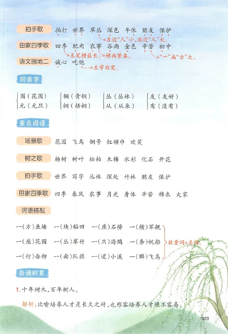 二年级语文人教版上册25秋《一本课本预习笔记》_语数英1-6年级《一本课本预习笔记》_语文人教版上册_二年级语文人教版上册25秋《一本课本预习笔记》(1)