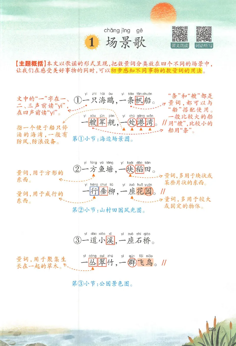 二年级语文人教版上册25秋《一本课本预习笔记》_语数英1-6年级《一本课本预习笔记》_语文人教版上册_二年级语文人教版上册25秋《一本课本预习笔记》(1)