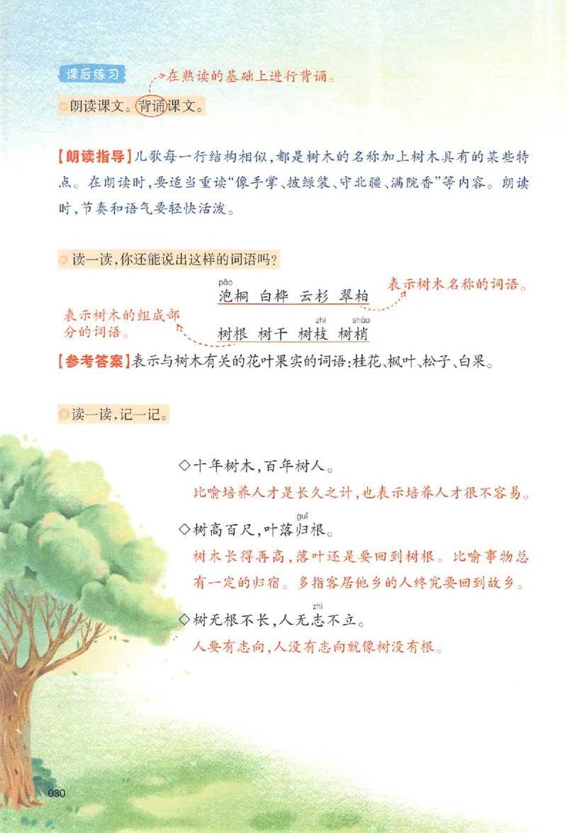 二年级语文人教版上册25秋《一本课本预习笔记》_语数英1-6年级《一本课本预习笔记》_语文人教版上册_二年级语文人教版上册25秋《一本课本预习笔记》(1)