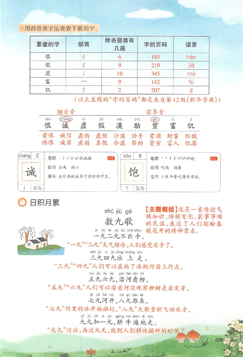 二年级语文人教版上册25秋《一本课本预习笔记》_语数英1-6年级《一本课本预习笔记》_语文人教版上册_二年级语文人教版上册25秋《一本课本预习笔记》(1)