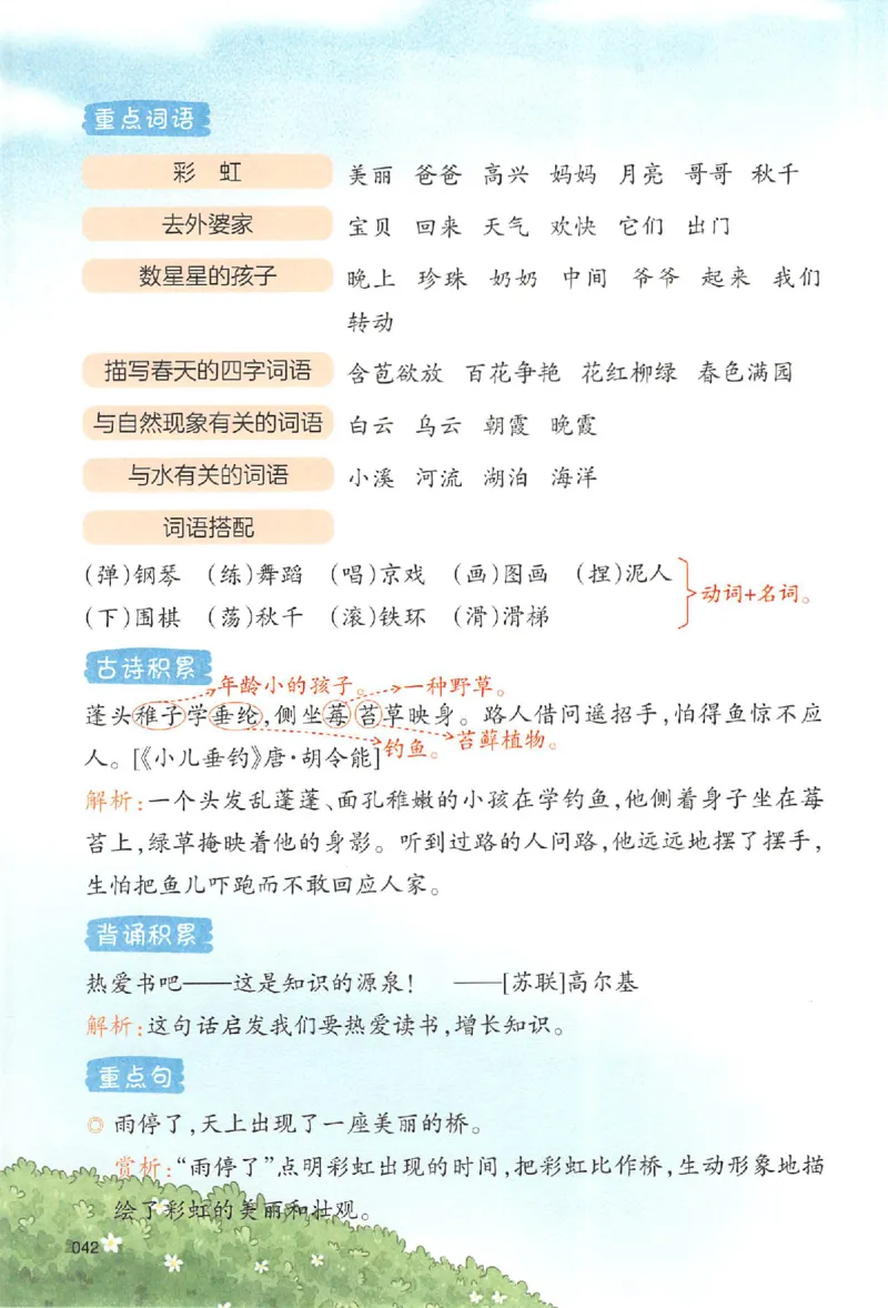 二年级语文人教版上册25秋《一本课本预习笔记》_语数英1-6年级《一本课本预习笔记》_语文人教版上册_二年级语文人教版上册25秋《一本课本预习笔记》(1)