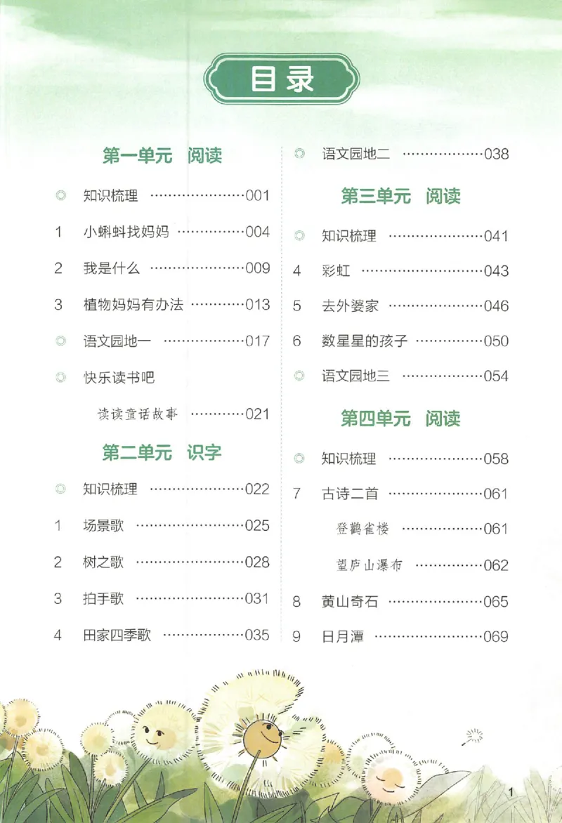 二年级语文人教版上册25秋《一本课本预习笔记》_语数英1-6年级《一本课本预习笔记》_语文人教版上册_二年级语文人教版上册25秋《一本课本预习笔记》(1)