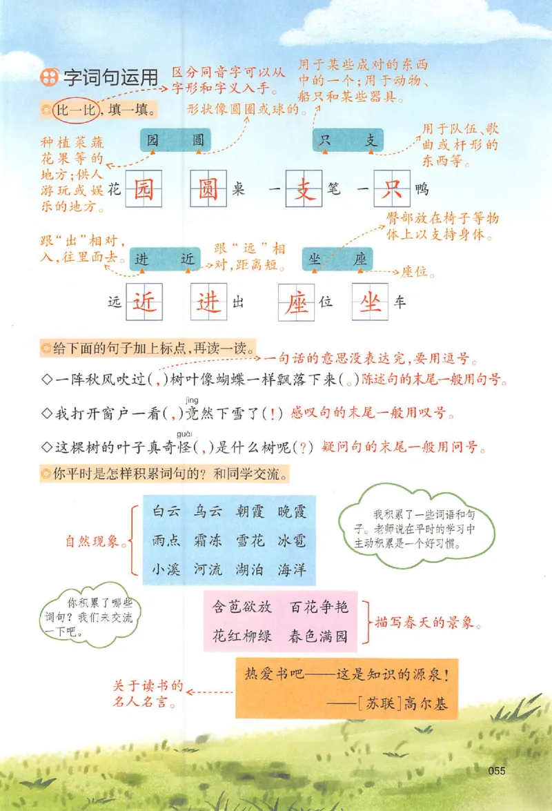 二年级语文人教版上册25秋《一本课本预习笔记》_语数英1-6年级《一本课本预习笔记》_语文人教版上册_二年级语文人教版上册25秋《一本课本预习笔记》(1)