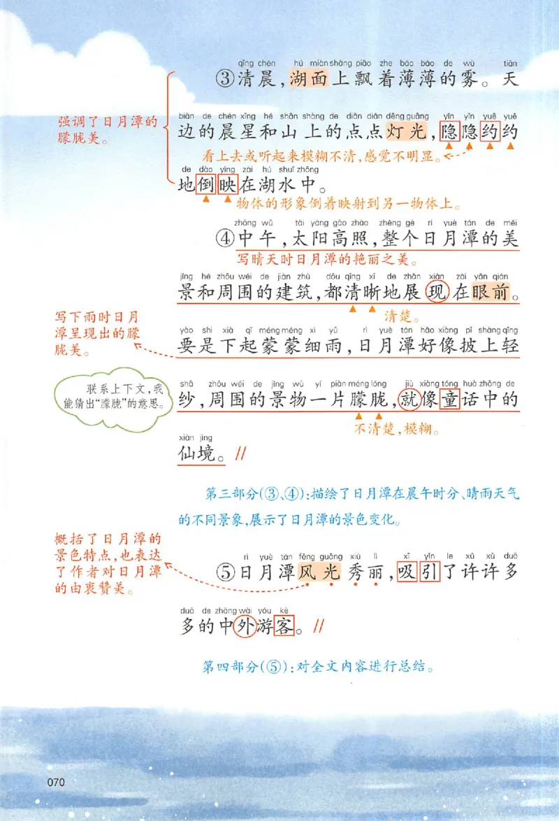二年级语文人教版上册25秋《一本课本预习笔记》_语数英1-6年级《一本课本预习笔记》_语文人教版上册_二年级语文人教版上册25秋《一本课本预习笔记》(1)