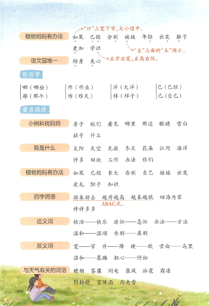二年级语文人教版上册25秋《一本课本预习笔记》_语数英1-6年级《一本课本预习笔记》_语文人教版上册_二年级语文人教版上册25秋《一本课本预习笔记》(1)