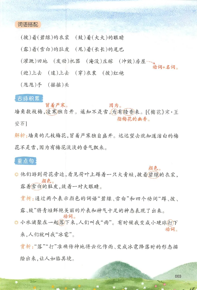 二年级语文人教版上册25秋《一本课本预习笔记》_语数英1-6年级《一本课本预习笔记》_语文人教版上册_二年级语文人教版上册25秋《一本课本预习笔记》(1)