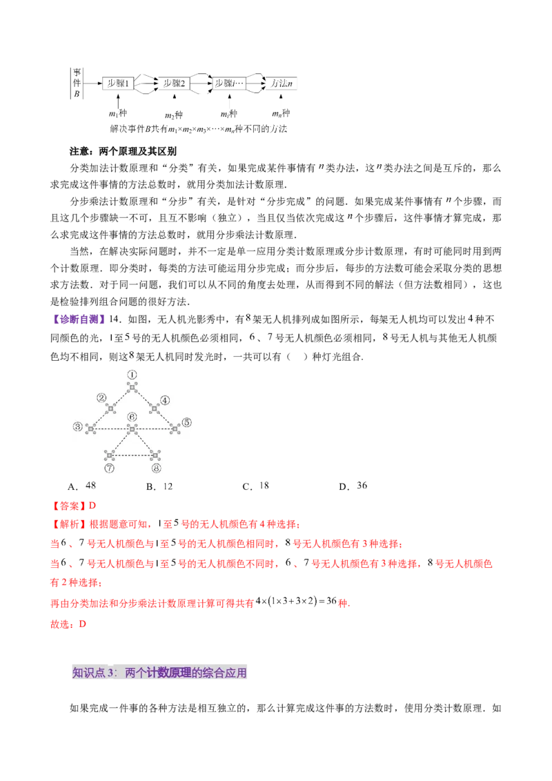 第01讲计数原理（三大题型）（讲义）（解析版）_02高考数学_2025年新高考资料_一轮复习_2025年高考数学一轮复习讲练测（新教材新高考，含2024高考真题）