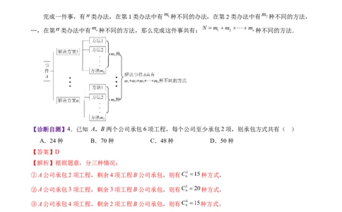 第01讲计数原理（三大题型）（讲义）（解析版）_02高考数学_2025年新高考资料_一轮复习_2025年高考数学一轮复习讲练测（新教材新高考，含2024高考真题）