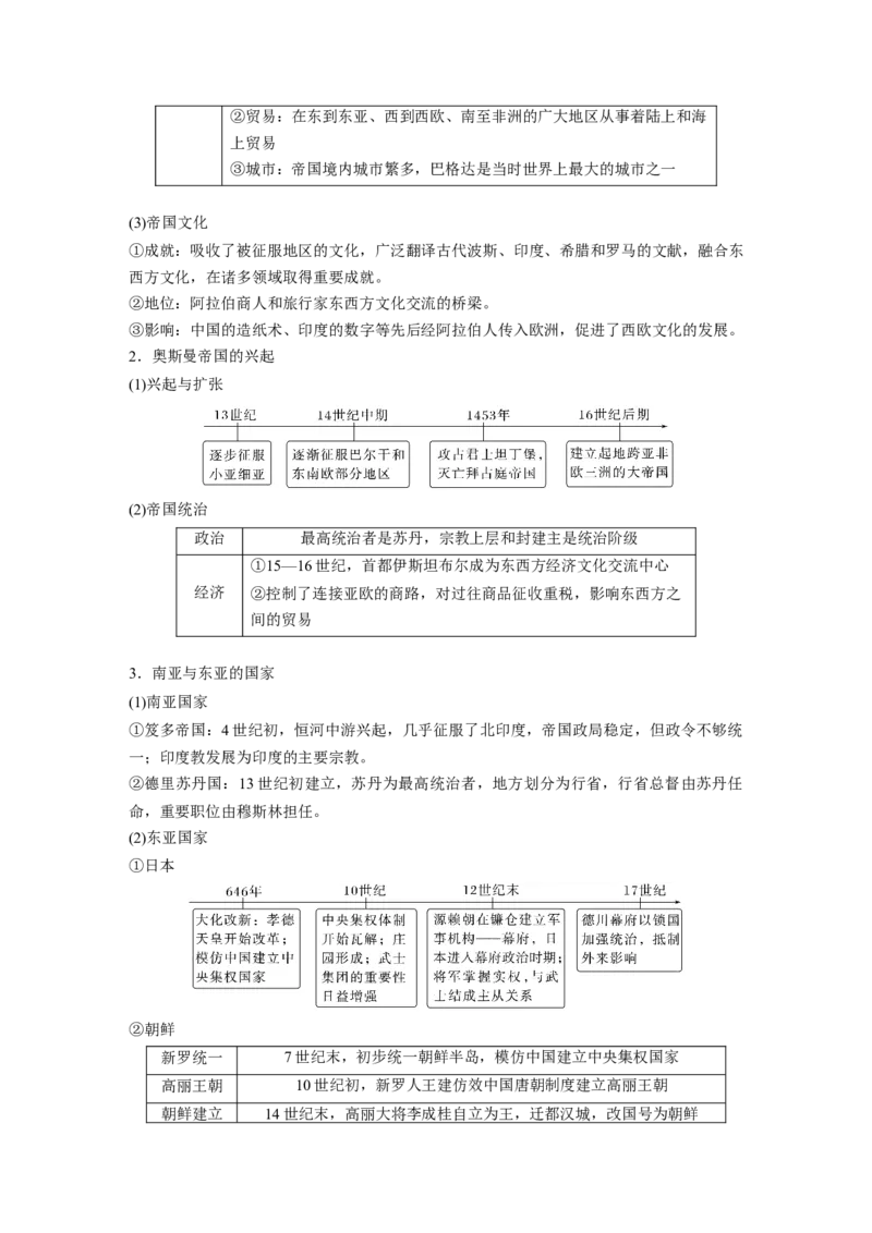 板块四　第十一单元　第31讲　中古时期的亚洲、非洲和美洲_07高考历史_2025年新高考资料_一轮复习_2025高考大一轮复习讲义+课件精准备考2025年新高三历史一轮复习备课课件（完结）_617