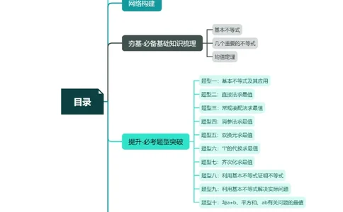 第04讲基本不等式及其应用（十大题型）（讲义）（原卷版）_02高考数学_新高考复习资料_2024年新高考资料_一轮复习资料_完2024年高考数学一轮复习讲练测(课件+讲义+练习)（新高考）