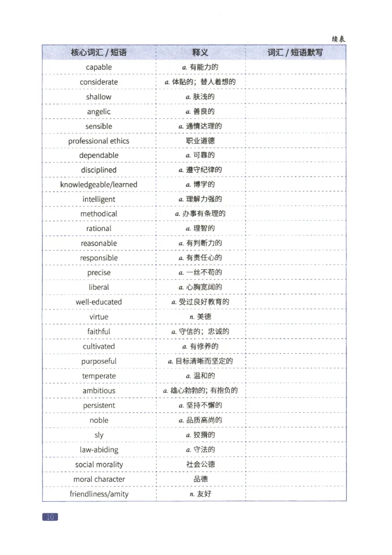 27考研词汇闪过真题重点写作词汇_27考研真题_考研英语一、二真题+解析（1994-2026）_考研词汇默写本合集_02.词汇闪过_附册（共9本）