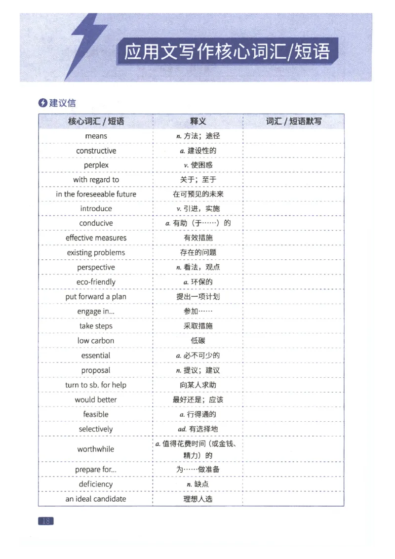 27考研词汇闪过真题重点写作词汇_27考研真题_考研英语一、二真题+解析（1994-2026）_考研词汇默写本合集_02.词汇闪过_附册（共9本）