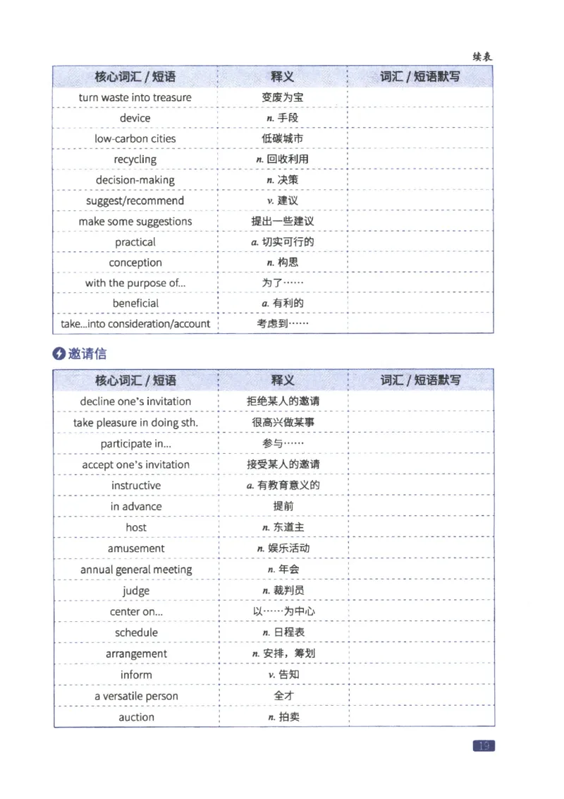 27考研词汇闪过真题重点写作词汇_27考研真题_考研英语一、二真题+解析（1994-2026）_考研词汇默写本合集_02.词汇闪过_附册（共9本）