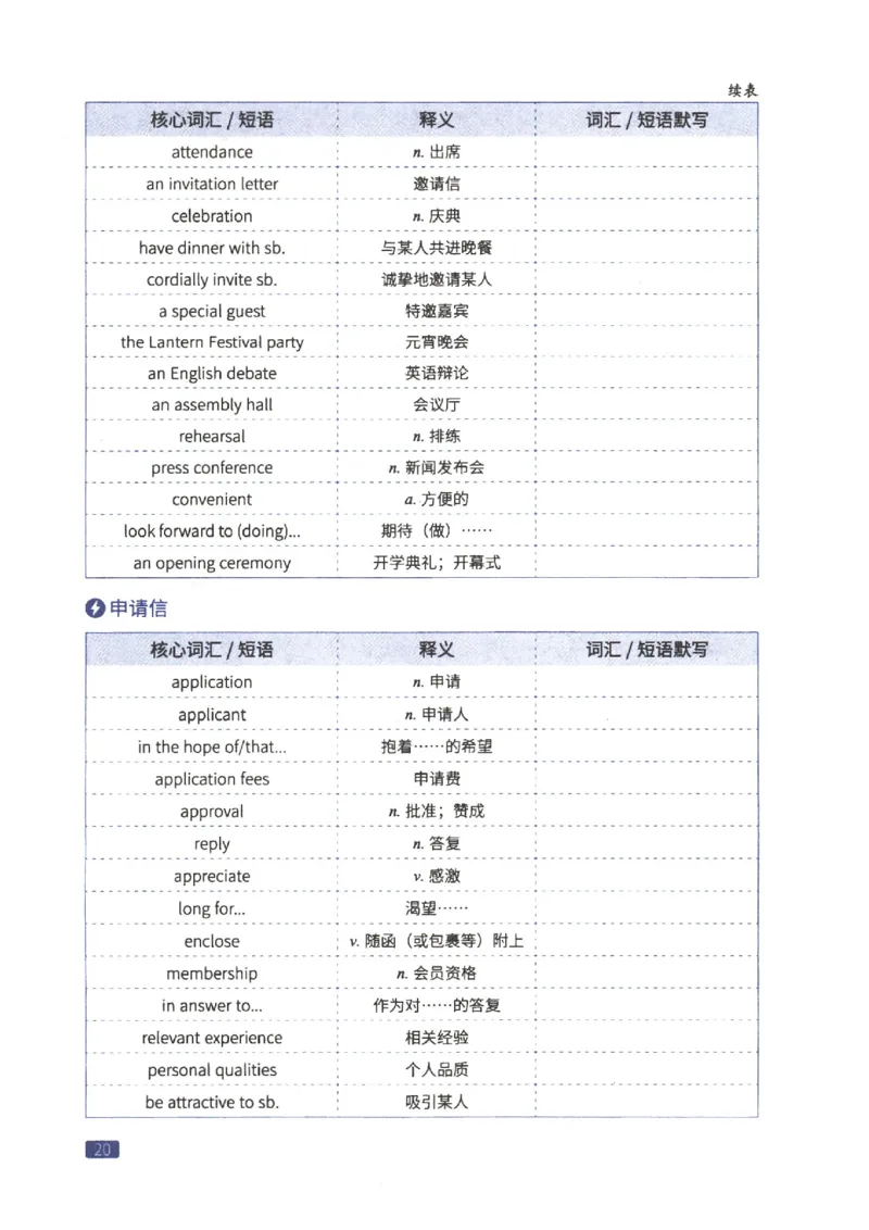 27考研词汇闪过真题重点写作词汇_27考研真题_考研英语一、二真题+解析（1994-2026）_考研词汇默写本合集_02.词汇闪过_附册（共9本）