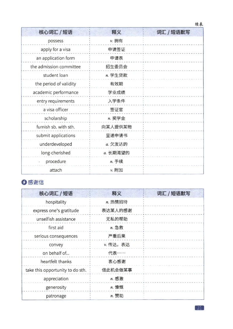 27考研词汇闪过真题重点写作词汇_27考研真题_考研英语一、二真题+解析（1994-2026）_考研词汇默写本合集_02.词汇闪过_附册（共9本）