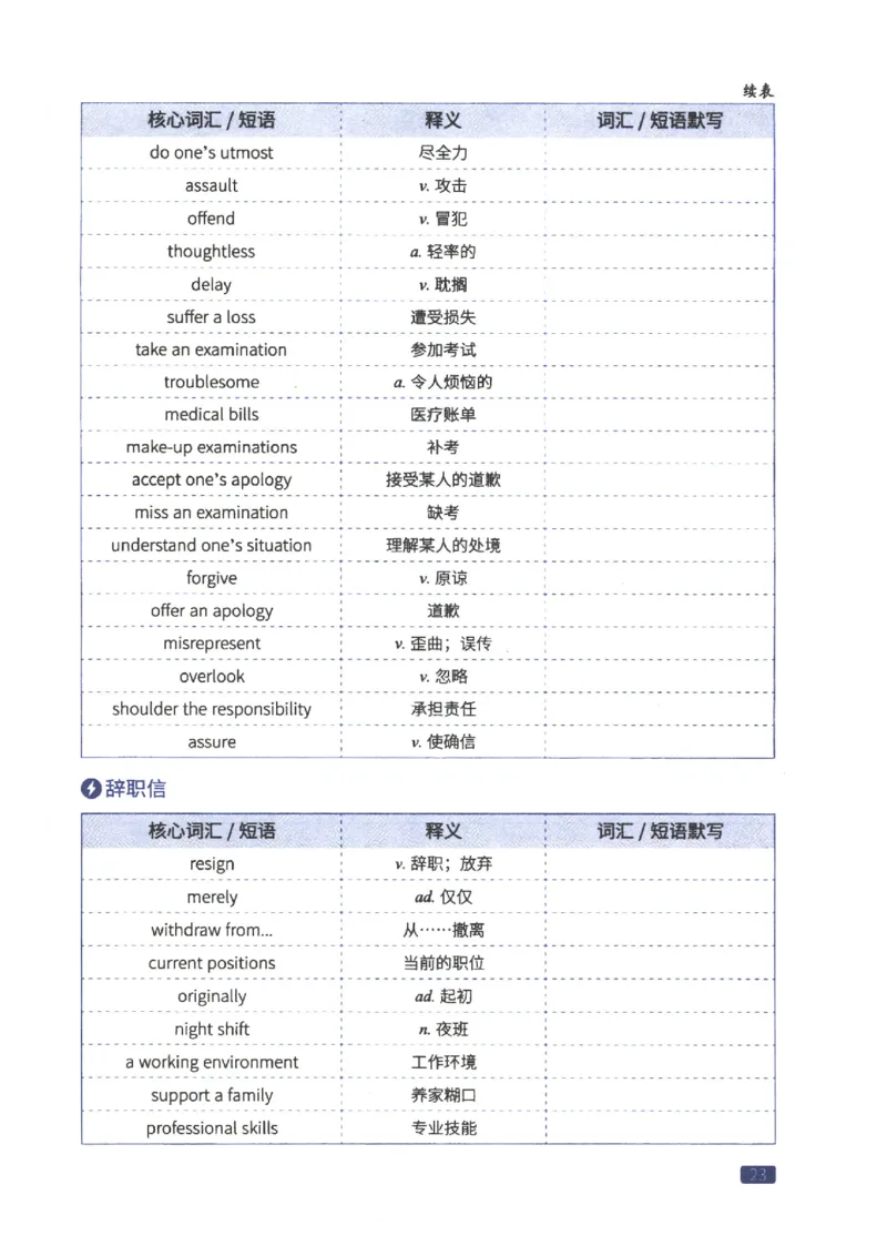 27考研词汇闪过真题重点写作词汇_27考研真题_考研英语一、二真题+解析（1994-2026）_考研词汇默写本合集_02.词汇闪过_附册（共9本）