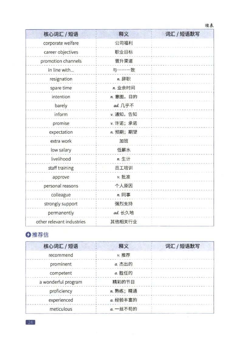 27考研词汇闪过真题重点写作词汇_27考研真题_考研英语一、二真题+解析（1994-2026）_考研词汇默写本合集_02.词汇闪过_附册（共9本）