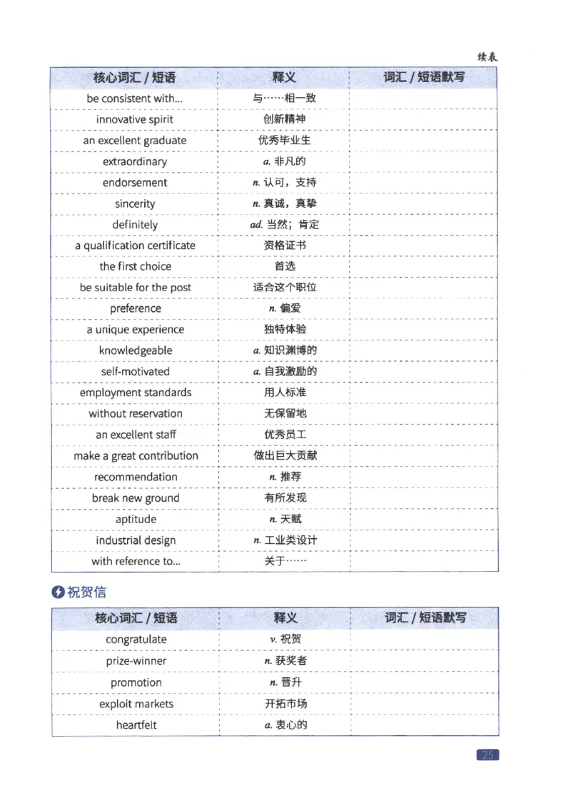 27考研词汇闪过真题重点写作词汇_27考研真题_考研英语一、二真题+解析（1994-2026）_考研词汇默写本合集_02.词汇闪过_附册（共9本）