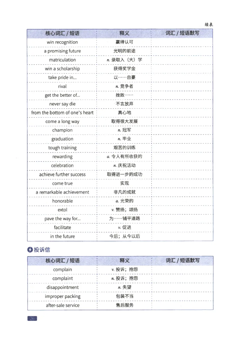 27考研词汇闪过真题重点写作词汇_27考研真题_考研英语一、二真题+解析（1994-2026）_考研词汇默写本合集_02.词汇闪过_附册（共9本）