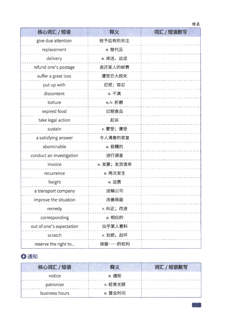 27考研词汇闪过真题重点写作词汇_27考研真题_考研英语一、二真题+解析（1994-2026）_考研词汇默写本合集_02.词汇闪过_附册（共9本）
