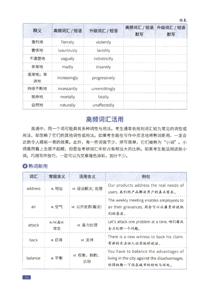 27考研词汇闪过真题重点写作词汇_27考研真题_考研英语一、二真题+解析（1994-2026）_考研词汇默写本合集_02.词汇闪过_附册（共9本）