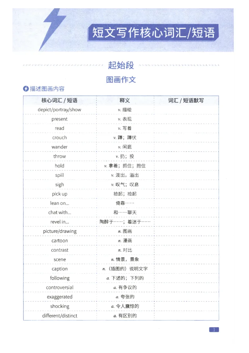 27考研词汇闪过真题重点写作词汇_27考研真题_考研英语一、二真题+解析（1994-2026）_考研词汇默写本合集_02.词汇闪过_附册（共9本）