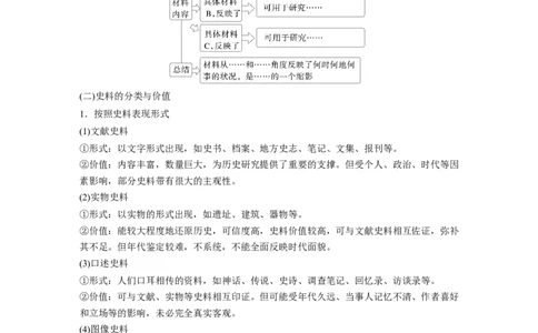 板块四　第十四单元　阶段贯通14　世界古代史_07高考历史_2025年新高考资料_一轮复习_2025高考大一轮复习讲义+课件精准备考2025年新高三历史一轮复习备课课件（完结）_859