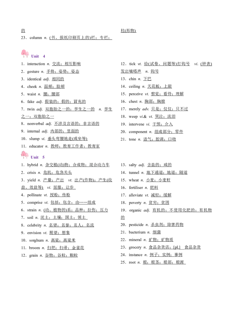 第02讲单词+短语（选择性必修一~选择性必修二）重点易考单词变形+词义辨析（讲义）（原卷版）_03高考英语_新高考复习资料_2025年新高考复习_词汇