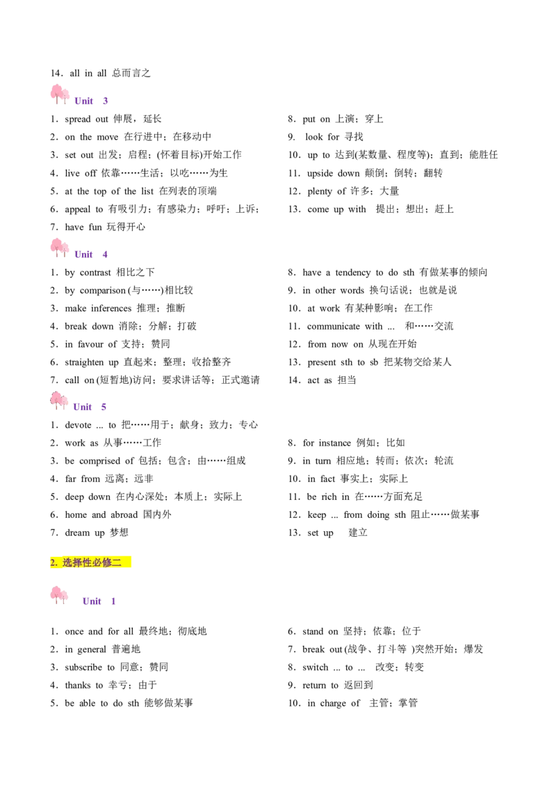 第02讲单词+短语（选择性必修一~选择性必修二）重点易考单词变形+词义辨析（讲义）（原卷版）_03高考英语_新高考复习资料_2025年新高考复习_词汇