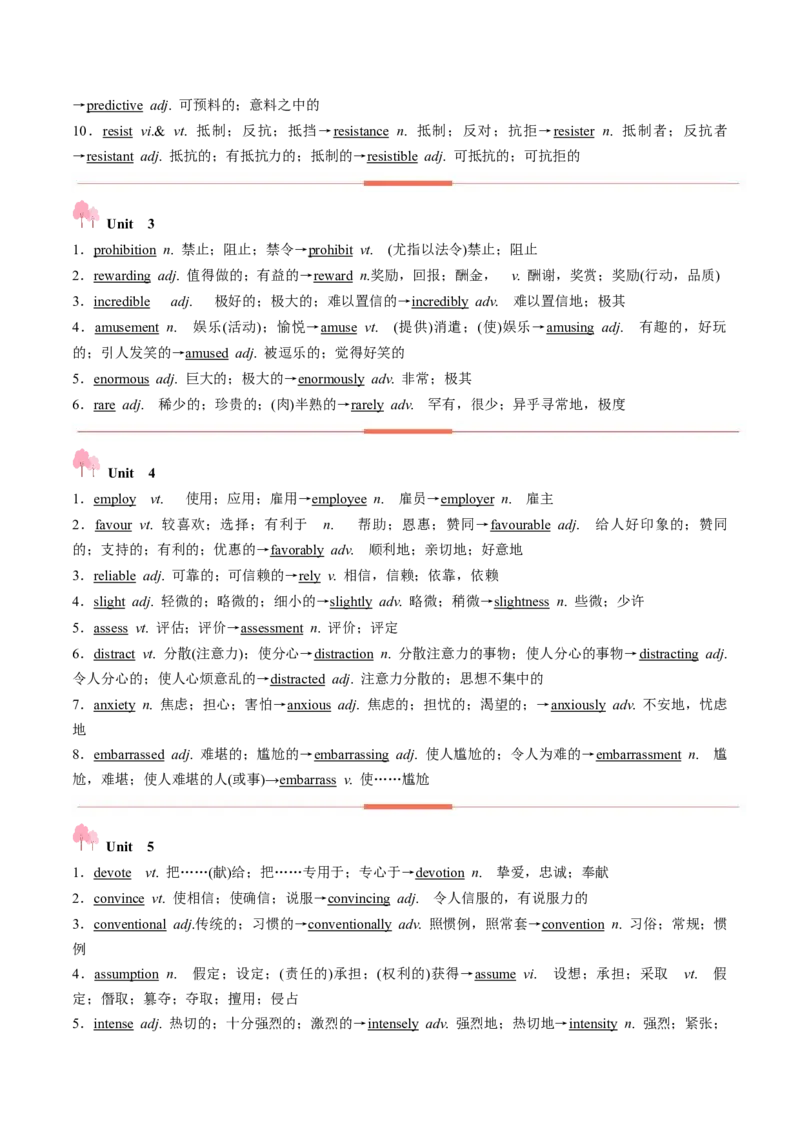 第02讲单词+短语（选择性必修一~选择性必修二）重点易考单词变形+词义辨析（讲义）（原卷版）_03高考英语_新高考复习资料_2025年新高考复习_词汇