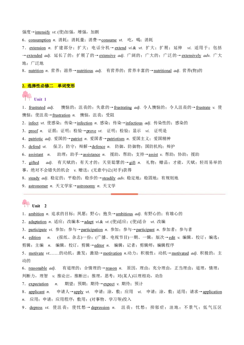 第02讲单词+短语（选择性必修一~选择性必修二）重点易考单词变形+词义辨析（讲义）（原卷版）_03高考英语_新高考复习资料_2025年新高考复习_词汇