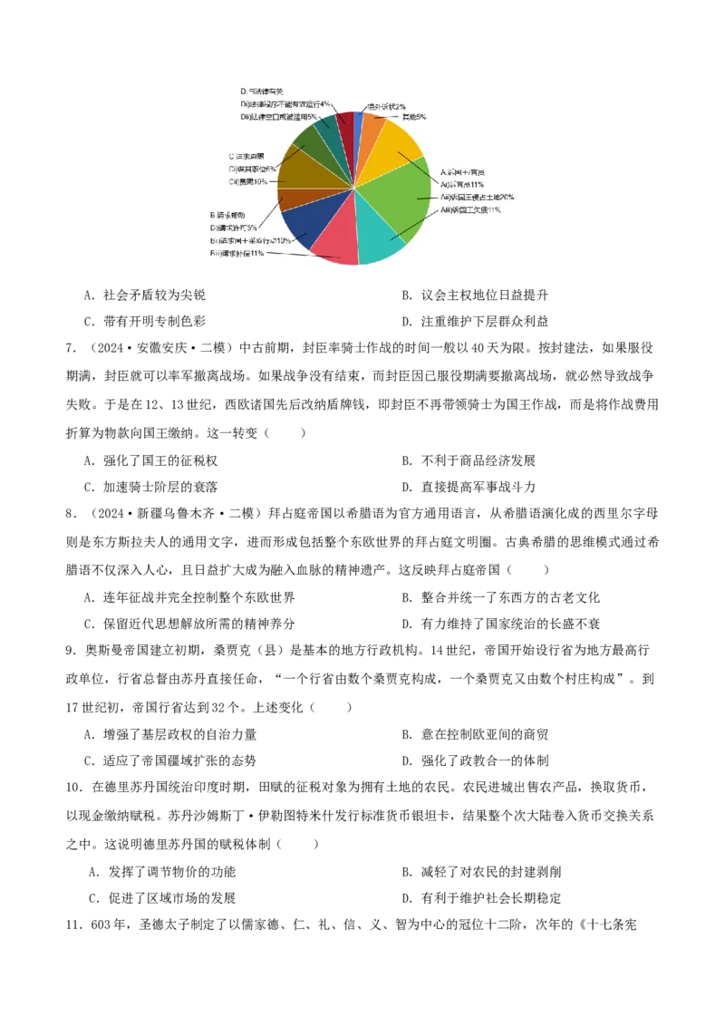秘籍03世界史抢分专项&middot;选择精练60题（原卷版）_07高考历史_2024年新高考资料_52024三轮冲刺_备战2024年高考历史抢分秘籍（新高考专用）320991418