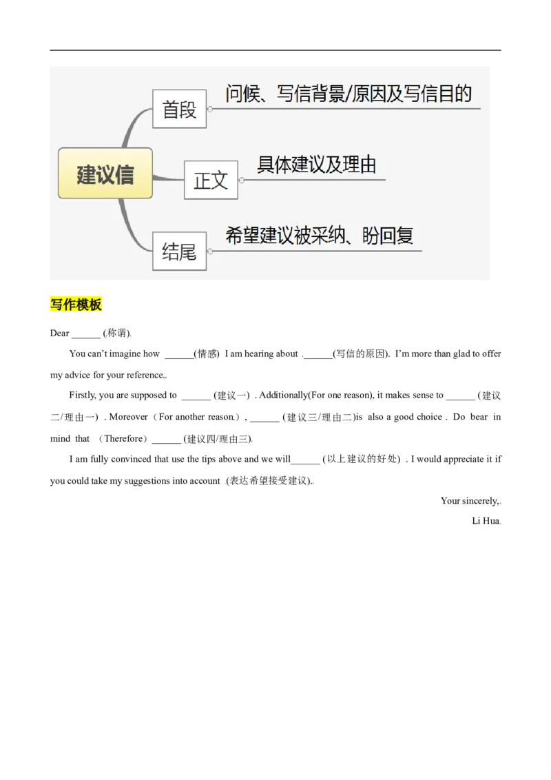 查补易混易错点12应用文写作之告知信、建议信、道歉信（解析版）_03高考英语_通用版（老高考）复习资料_2023年复习资料_三轮复习