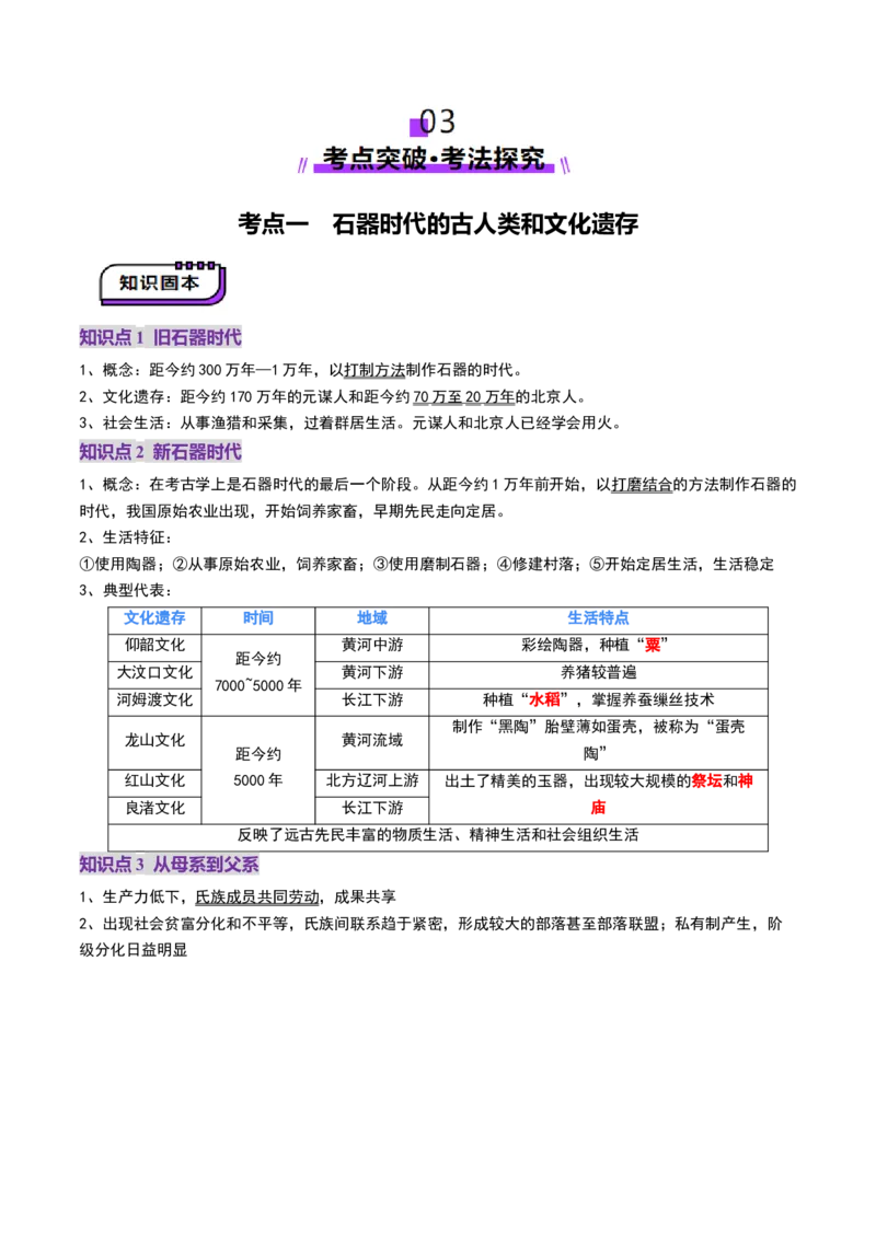 第01讲中华文明的起源与早期国家（讲义）（解析版）_07高考历史_2025年新高考资料_一轮复习_2025年高考历史一轮复习讲练测（新教材新高考）
