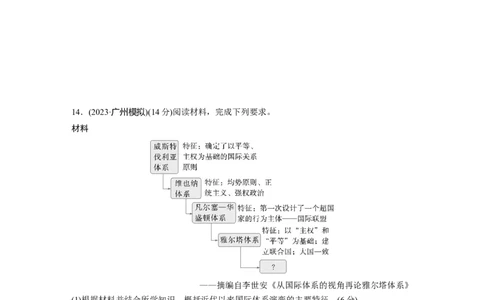 版块五　第十六单元　训练55近代西方民族国家与国际法的发展_07高考历史_2025年新高考资料_一轮复习_2025高考大一轮复习历史（人教版）_学生用书Word版文档全书_2025一轮复习69练