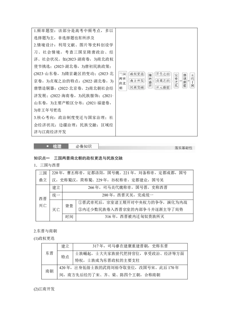 板块一　第三单元　第5讲　从三国至隋唐的政权更迭与民族交融_07高考历史_2025年新高考资料_一轮复习_2025高考大一轮复习历史（通史版）_学生用书Word版文档全书_大一轮复习讲义