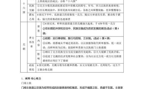 板块一　第三单元　第5讲　从三国至隋唐的政权更迭与民族交融_07高考历史_2025年新高考资料_一轮复习_2025高考大一轮复习历史（通史版）_学生用书Word版文档全书_大一轮复习讲义