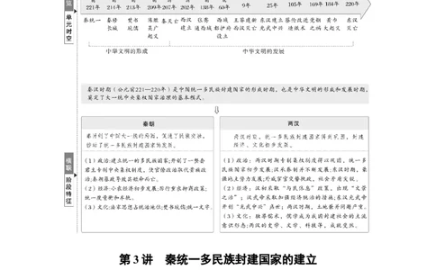 板块一　第二单元　第3讲　秦统一多民族封建国家的建立_07高考历史_2025年新高考资料_一轮复习_2025高考大一轮复习讲义+课件精准备考2025年新高三历史一轮复习备课课件（完结）_741
