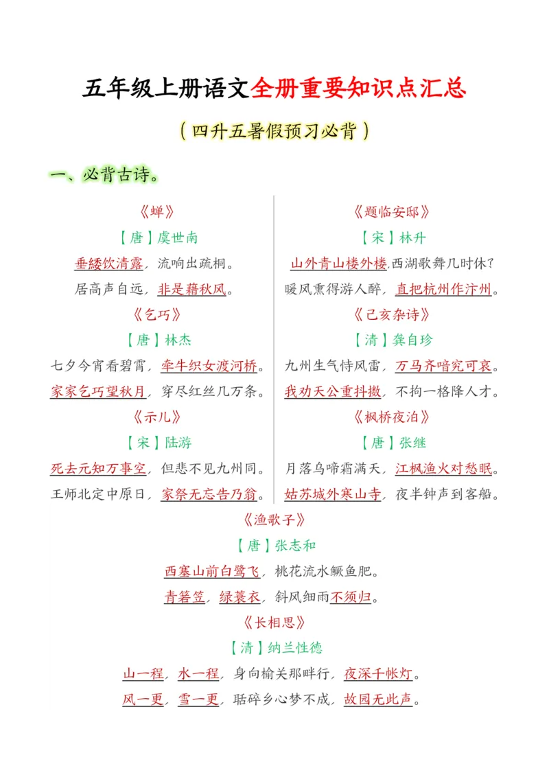 五年级上册语文全册重要知识点汇总(1)(1)_小学1-6年级常用的上册资源汇总_五年级上册资料(1)