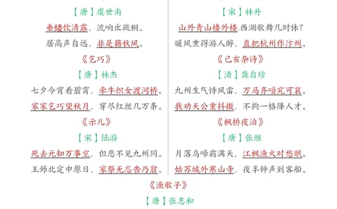 五年级上册语文全册重要知识点汇总(1)(1)_小学1-6年级常用的上册资源汇总_五年级上册资料(1)