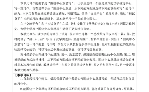 习作：围绕中心意思写优质版教案_25秋1-6年级语文上册课件教案_25秋统编版语文六年级上册_统编版语文六年级上册教学资源包（25秋七彩课堂）_5.第五单元_习作：围绕中心意思写_教案