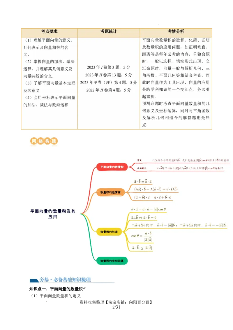 第02讲平面向量的数量积及其应用（七大题型）（讲义）（解析版）_02高考数学_新高考复习资料_2024年新高考资料_一轮复习资料_第五章平面向量与复数